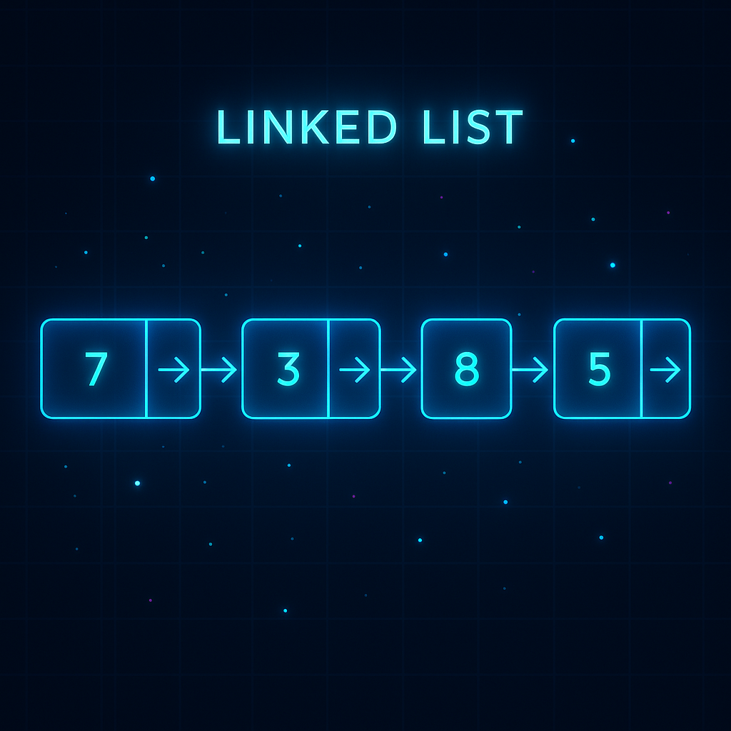 Linked List illustration